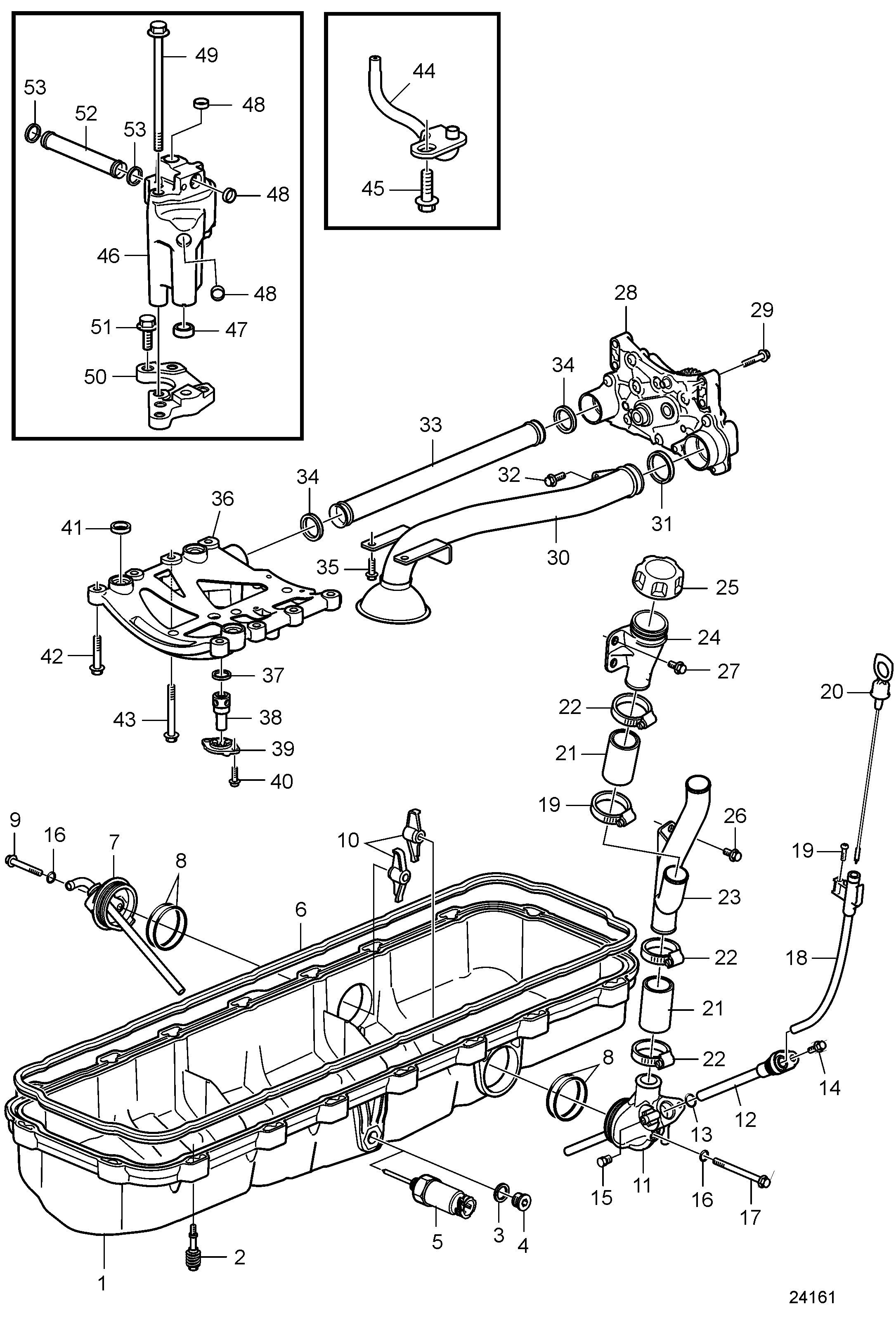 Système de lubrification SN-1009171202
