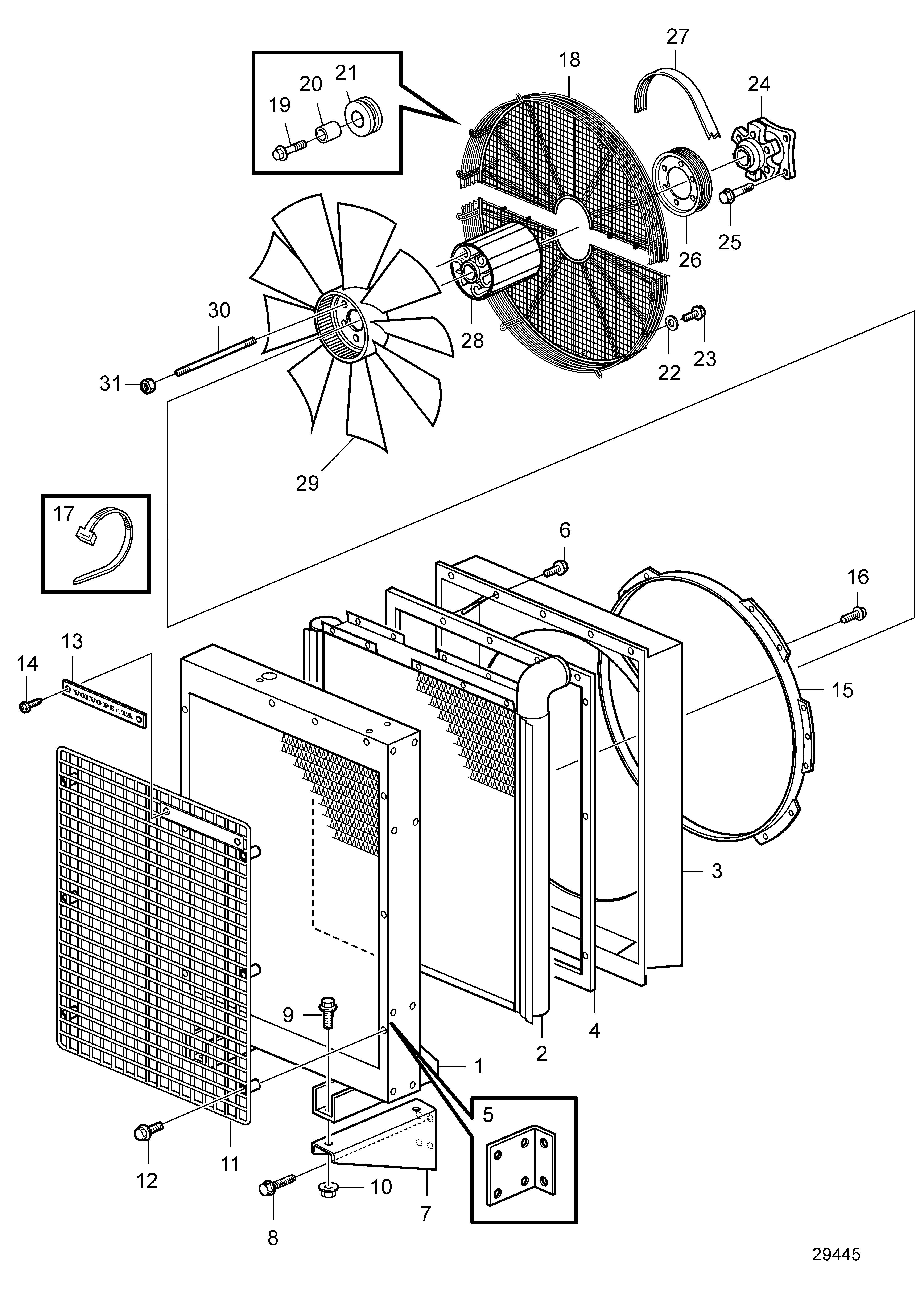 Radiateur et ventilateur. Refoulant