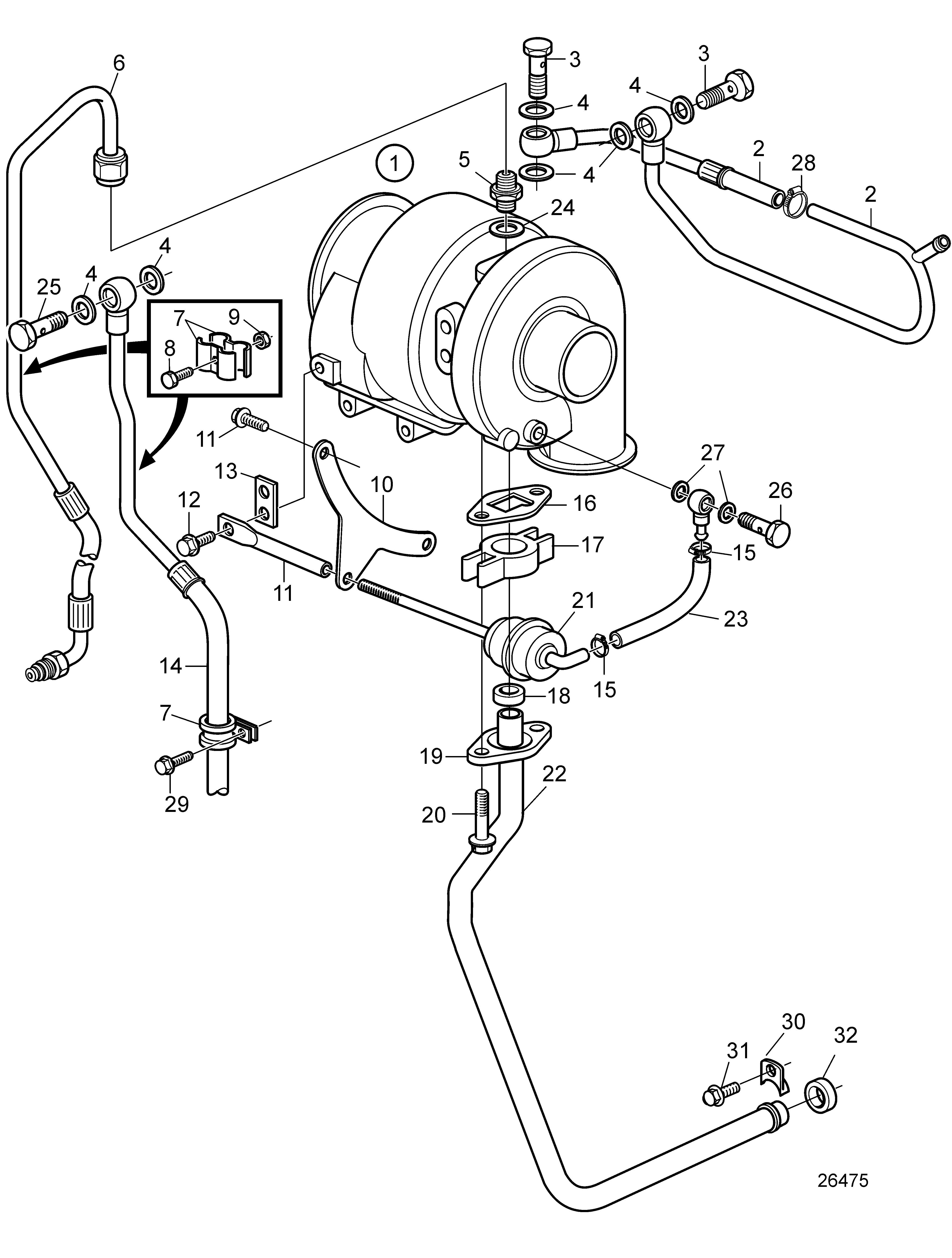 Turbocompresseur, RC