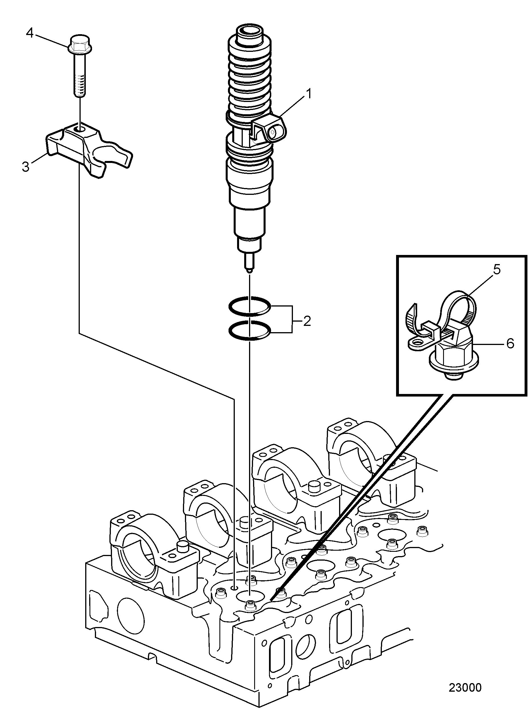 Injecteur pompe, classification 1-2 et 3, MH/GE