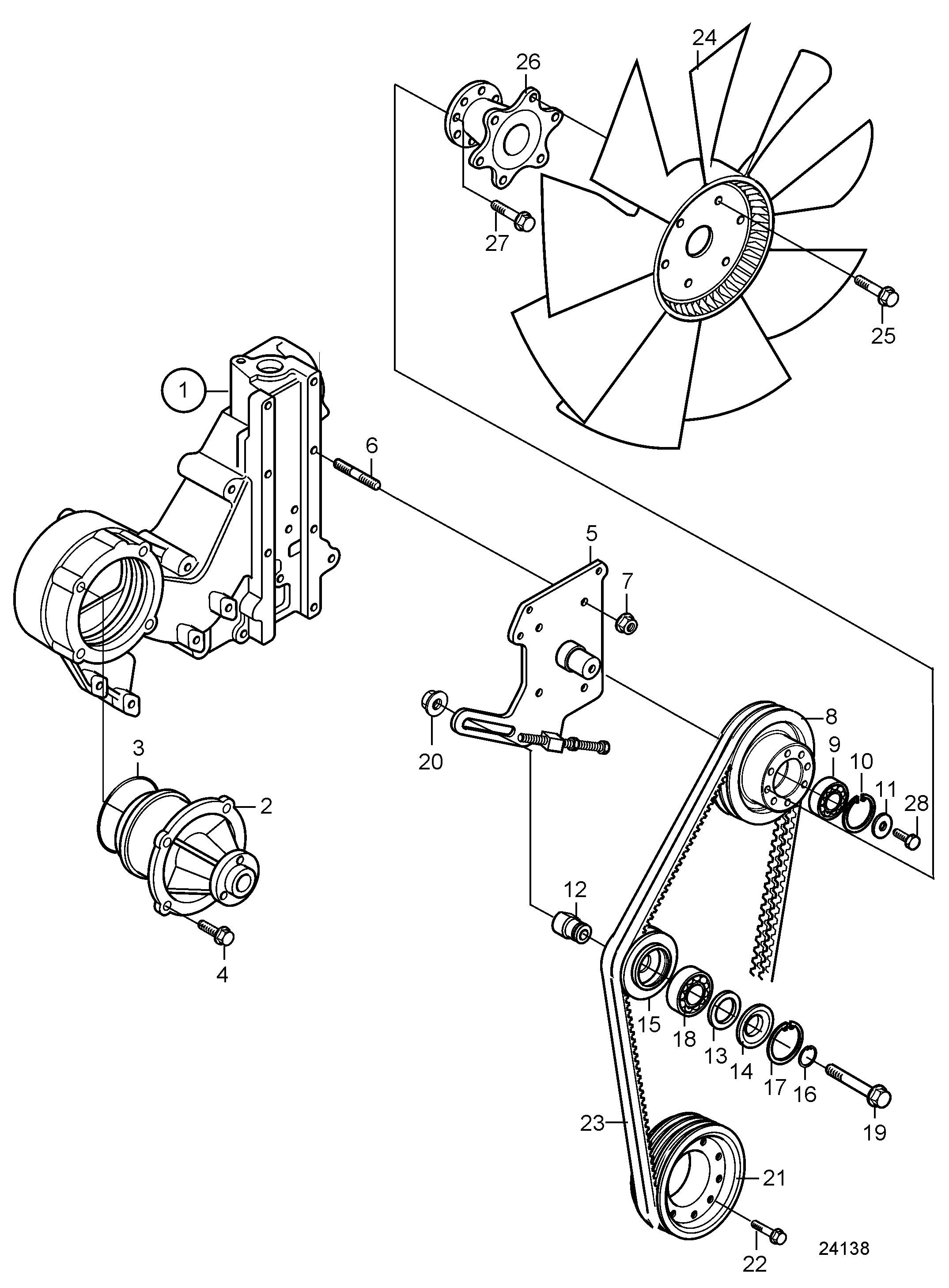 Transmission par ventilateur et courroie pour moteur refroidi par radiateur