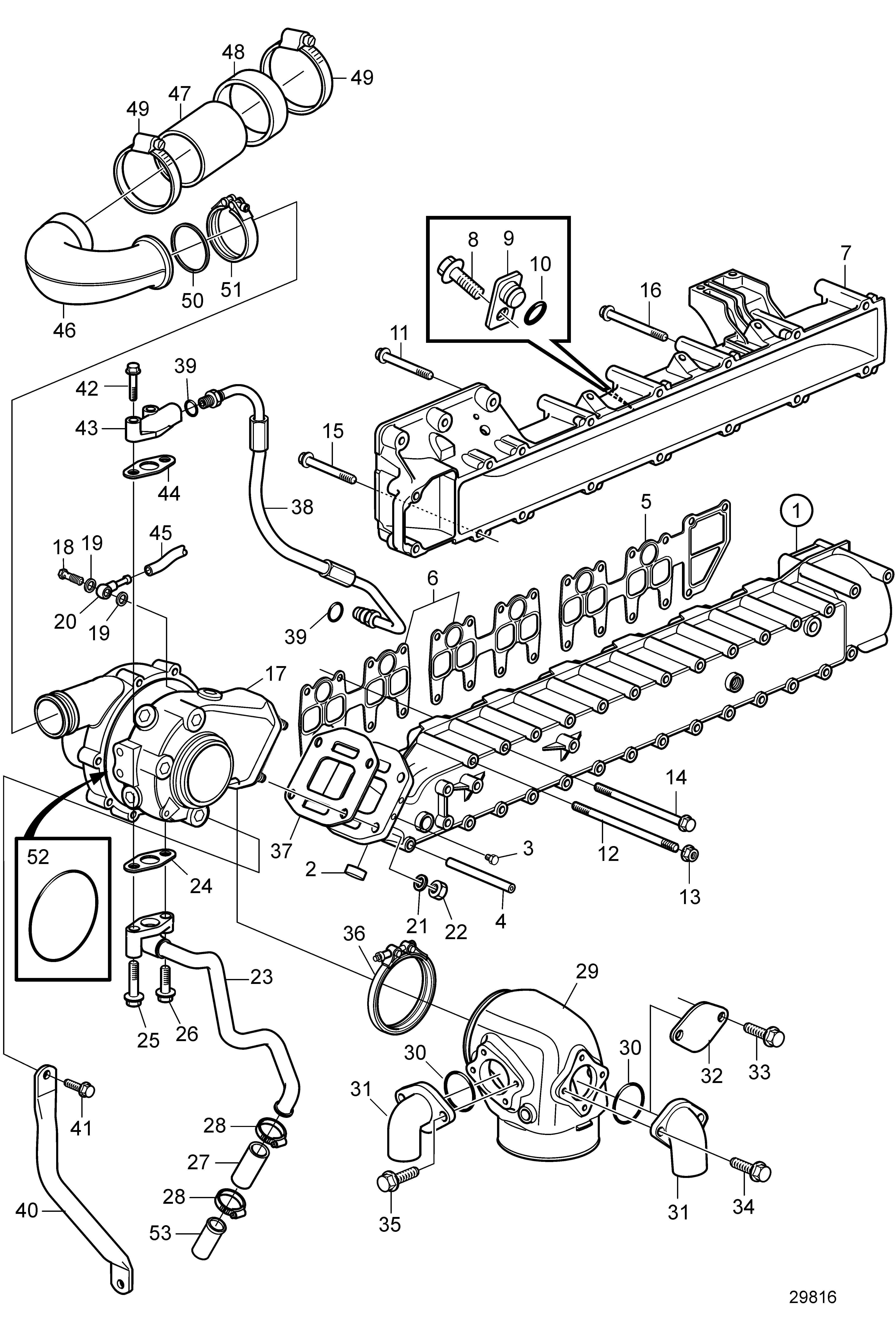 Turbo, induction et collecteur d’échappement