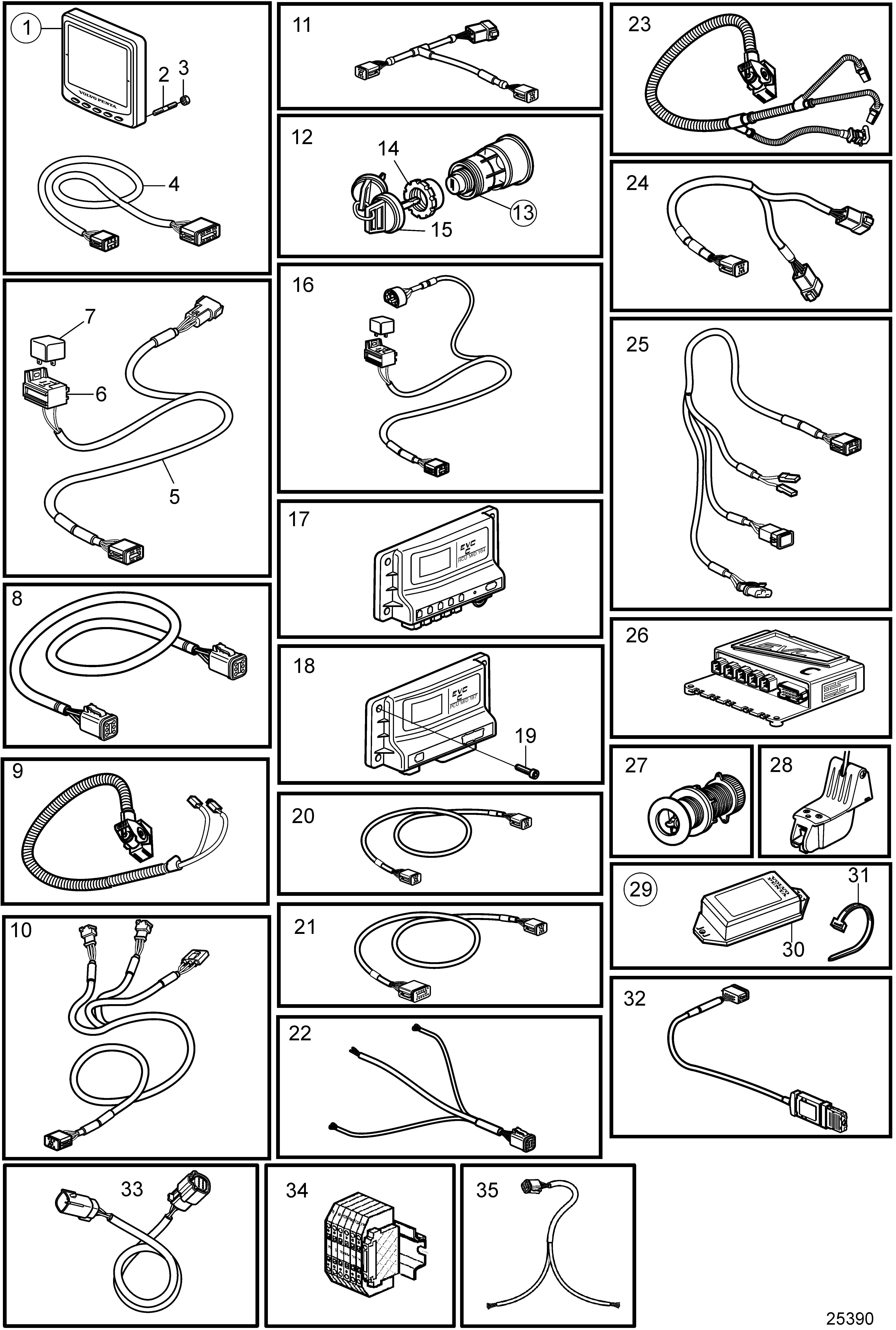 Unidad de control y cables, EVC-C2