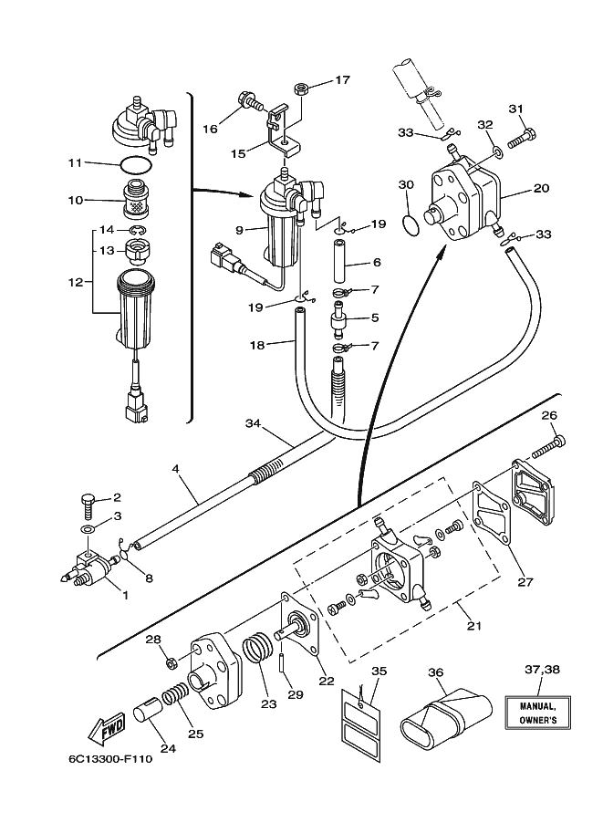 CARBURANTE