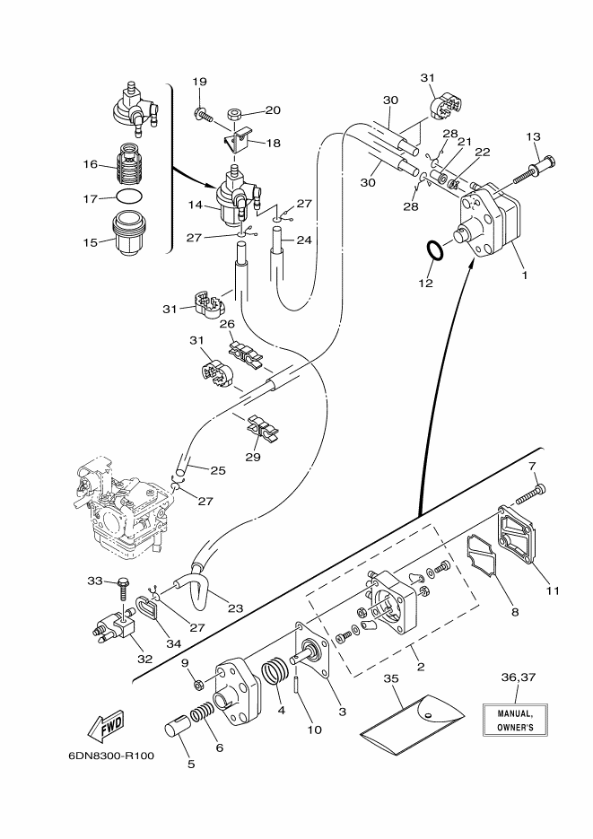 CARBURANT