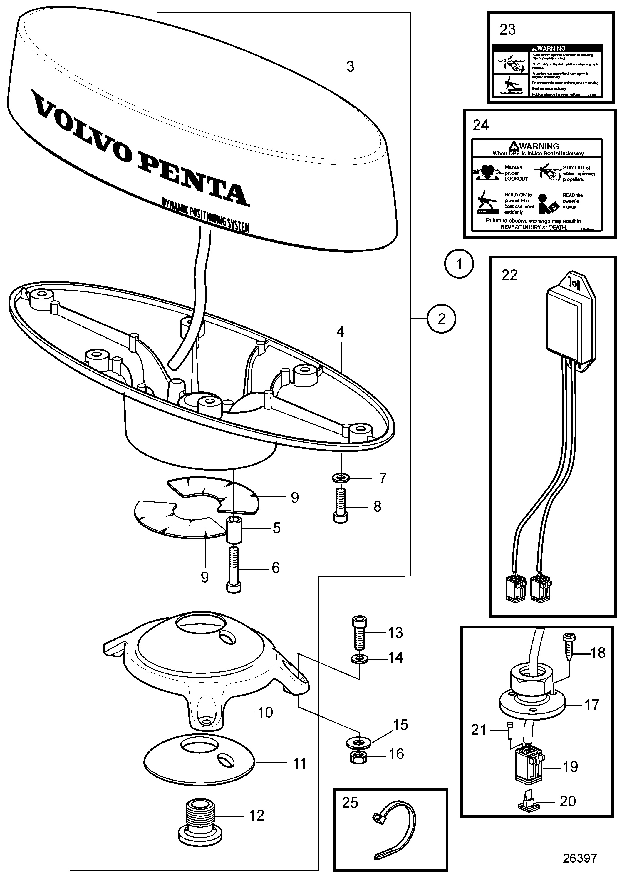 Antenne pour système de positionnement dynamique