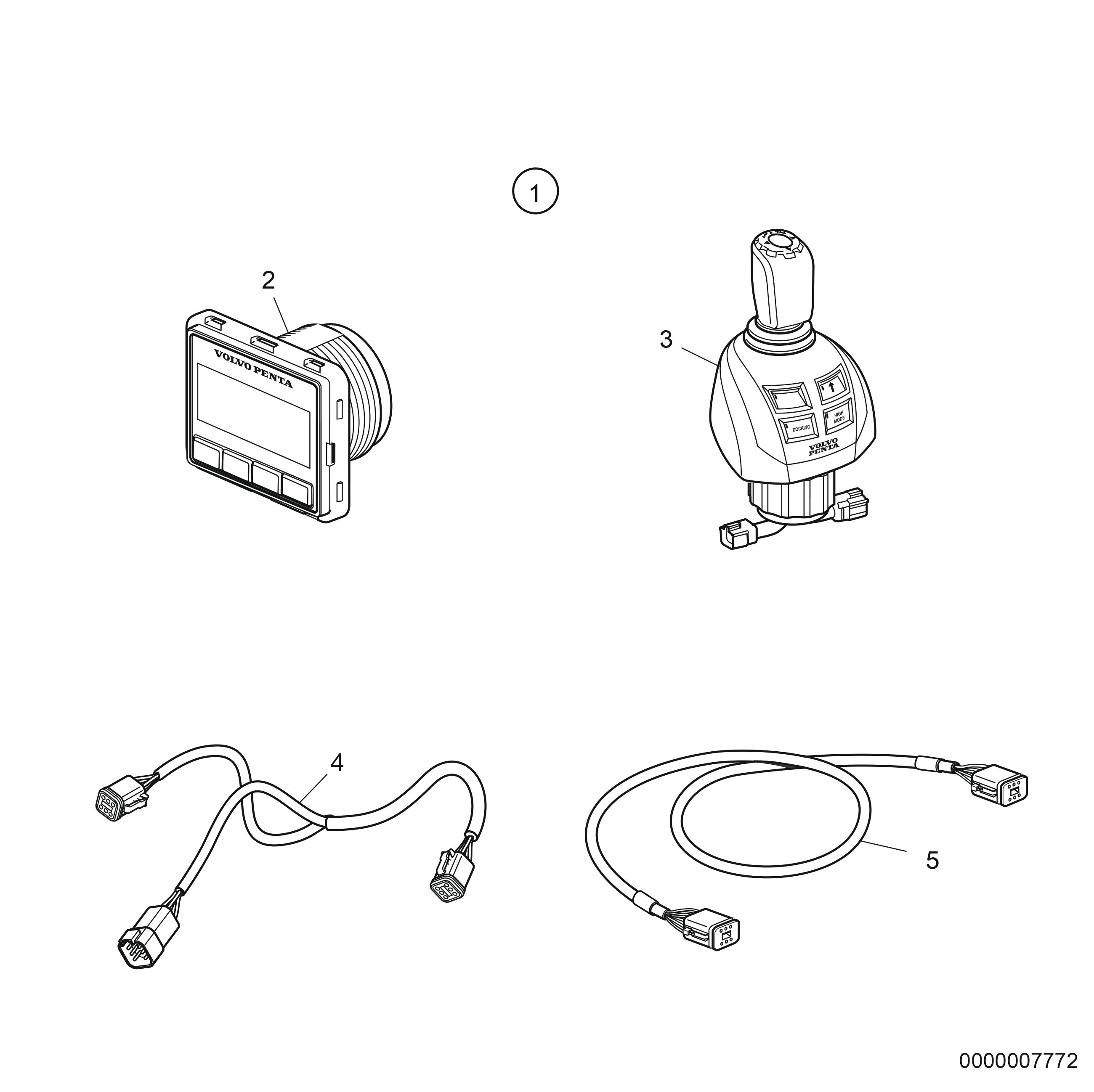 Kit de poste d’accostage, IPS/AQ double, EVC 2.0