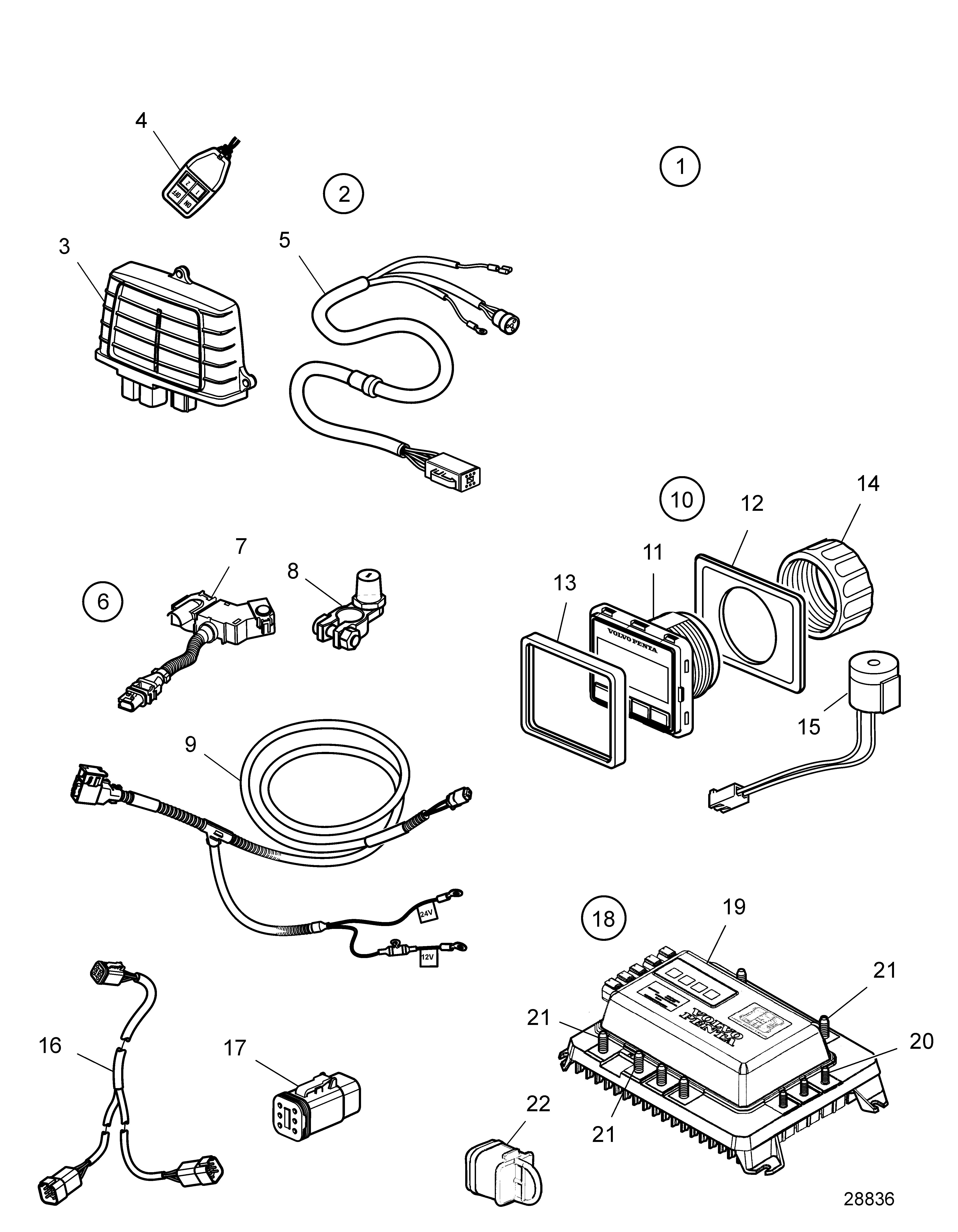 Gestion de la batterie EVC 2.0