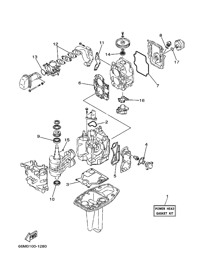 KITS DE REPARACIÓN 1