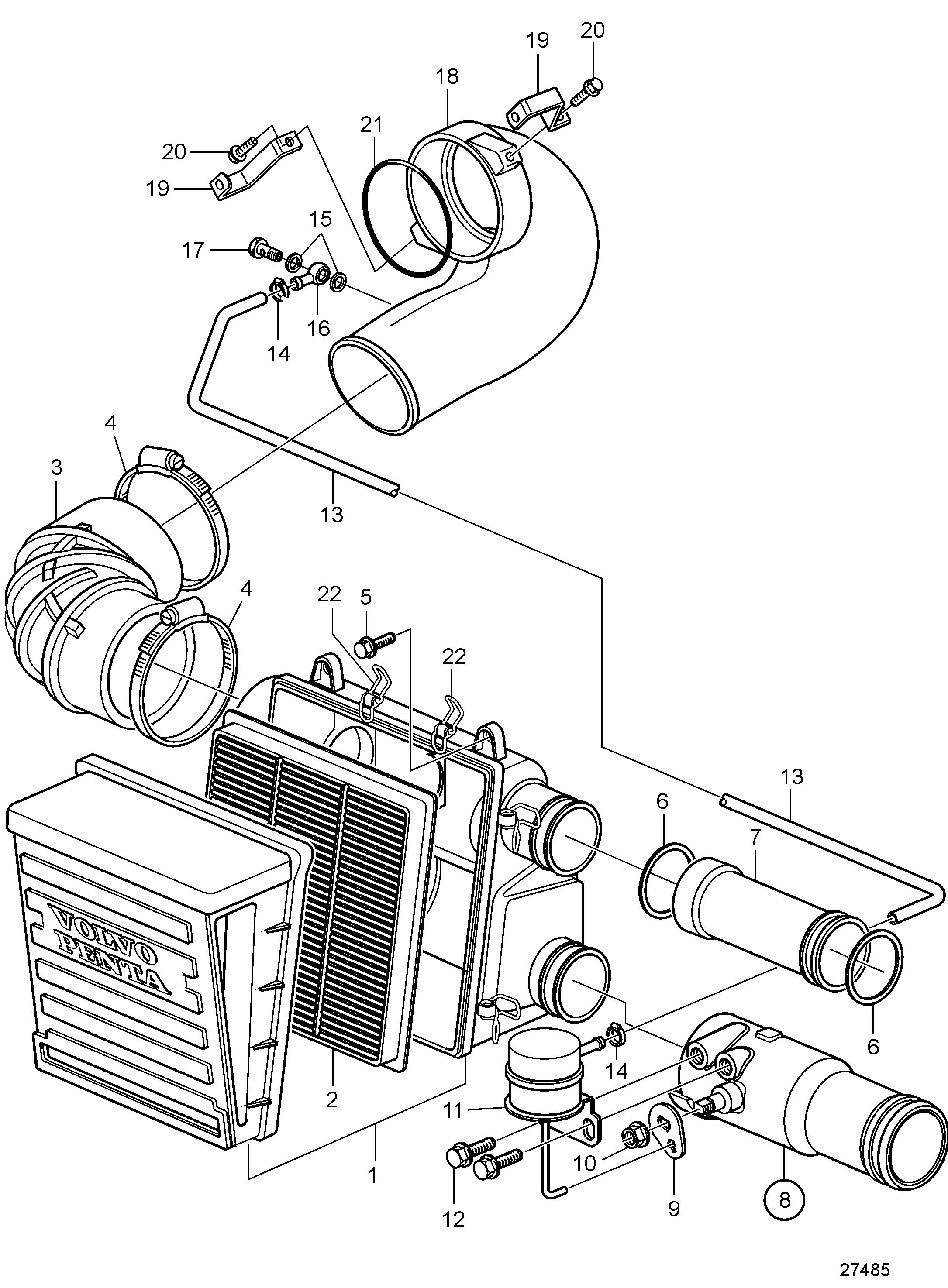 Filtre à air pour compresseur