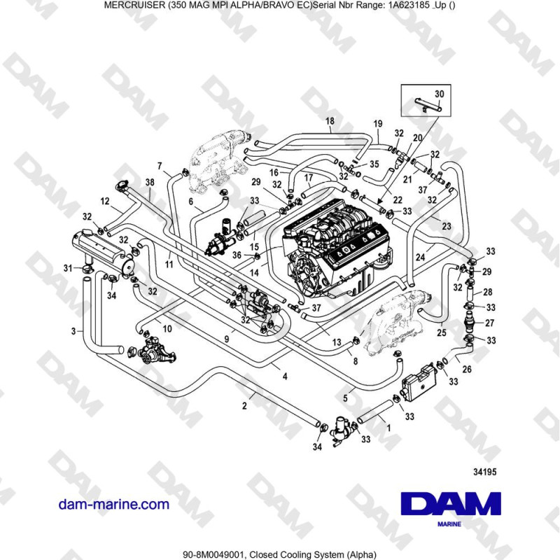 Vue éclatée CLOSED COOLING SYSTEM (ALPHA) pour moteur MERCRUISER 350 MAG MPI EC
