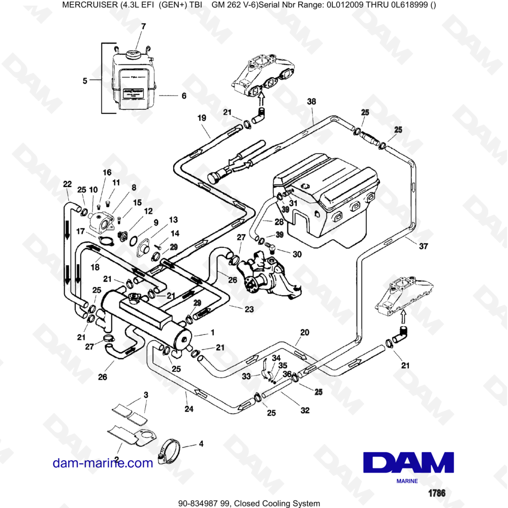Vue éclatée SISTEMA DI RAFFREDDAMENTO CHIUSO pour moteur MERCRUISER 4.3L EFI