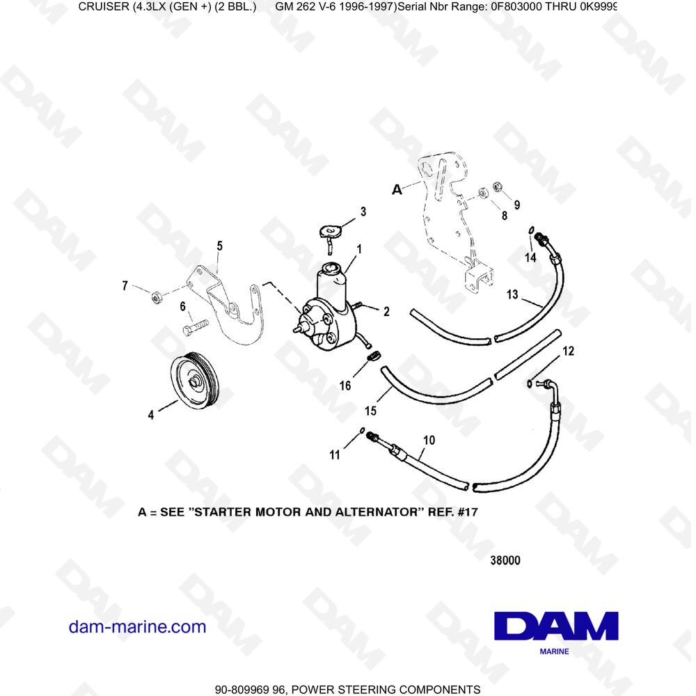 Vue éclatée POWER STEERING COMPONENTS pour moteur MERCRUISER 4.3LX (GEN +) GM262 V6 - 1996-1997