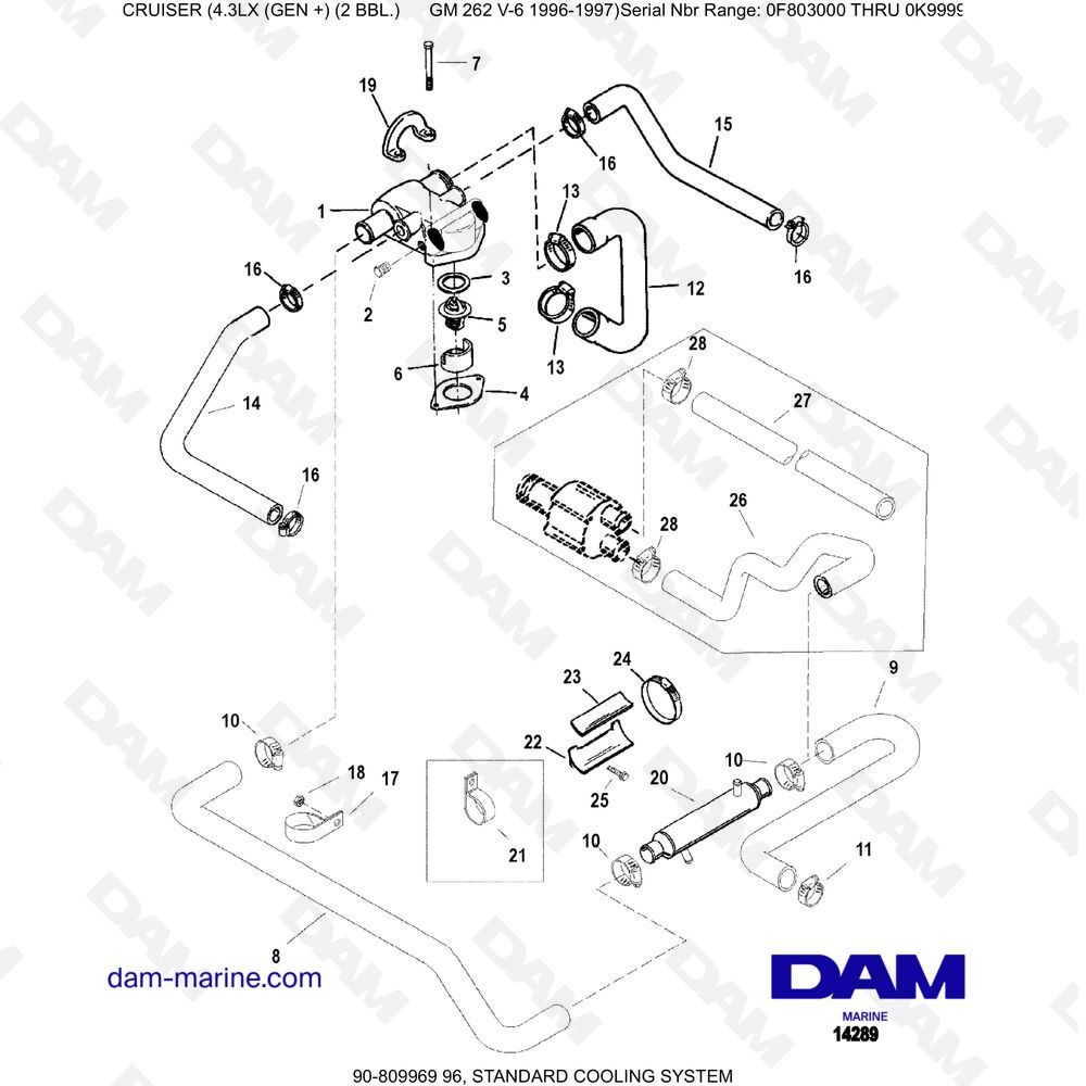 Vue éclatée STANDARD COOLING SYSTEM pour moteur MERCRUISER 4.3LX (GEN +) GM262 V6 - 1996-1997