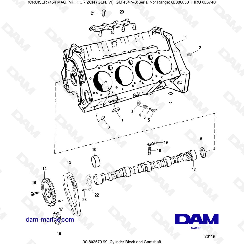 Vue éclatée CYLINDER BLOCK AND CAMSHAFT pour moteur MERCRUISER 454 MAG MPI HORIZON