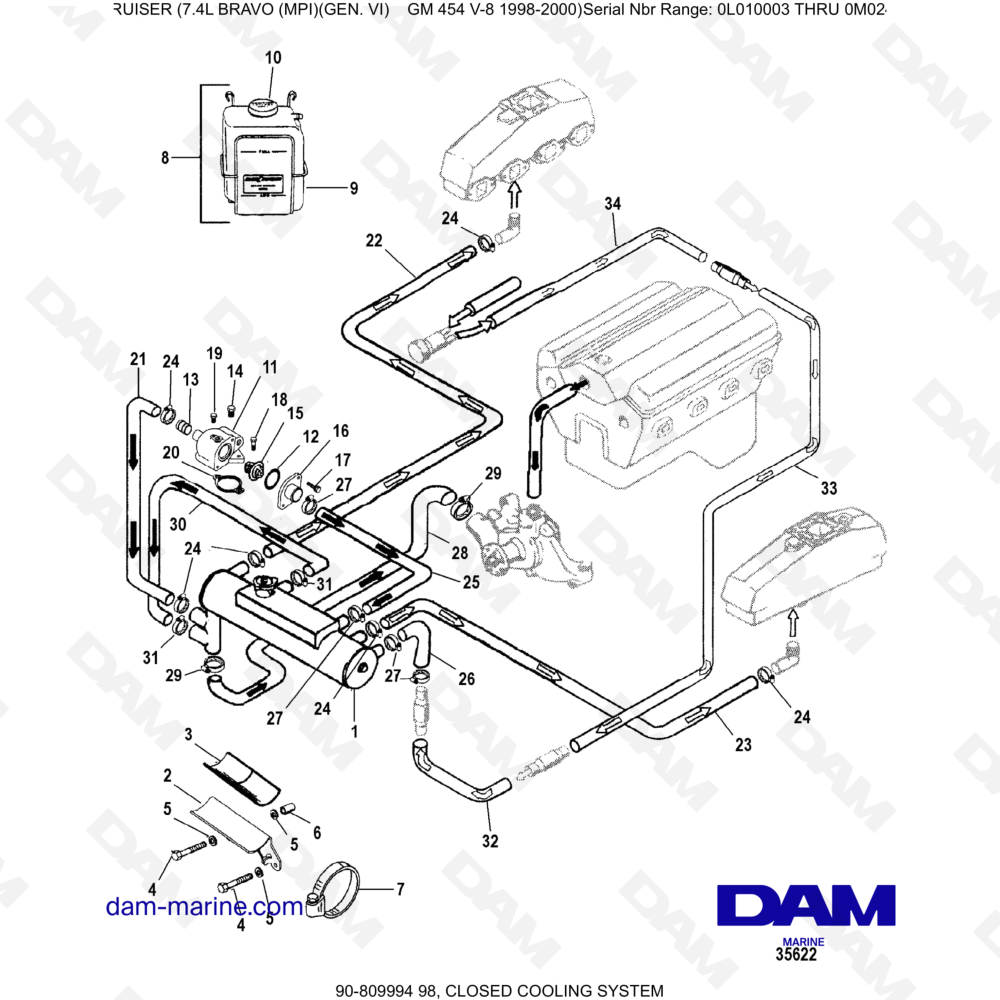 Vue éclatée SISTEMA DI RAFFREDDAMENTO CHIUSO pour moteur MERCRUISER 7.4L BRAVO MPI (G6)