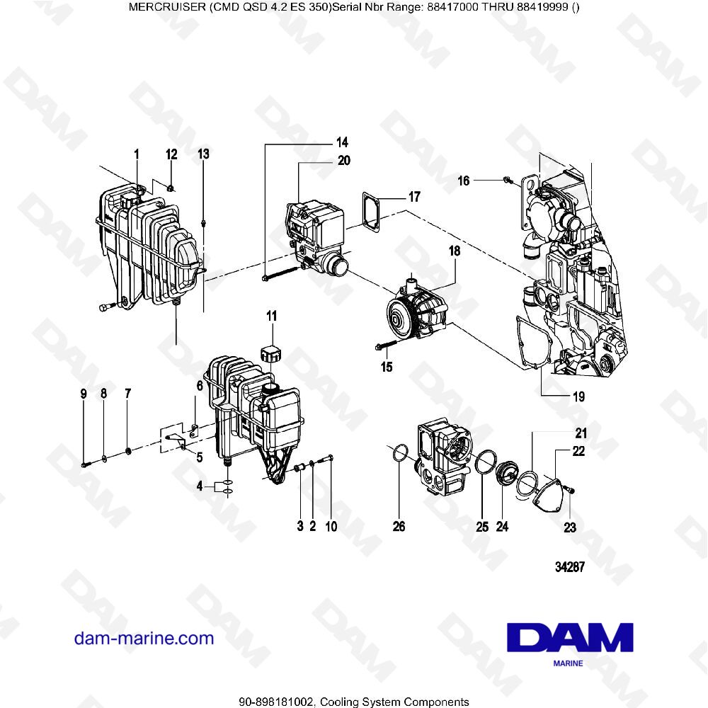 Vue éclatée COMPONENTI DEL SISTEMA DI RAFFREDDAMENTO pour moteur MERCRUISER CMD QSD 4.2 ES 350